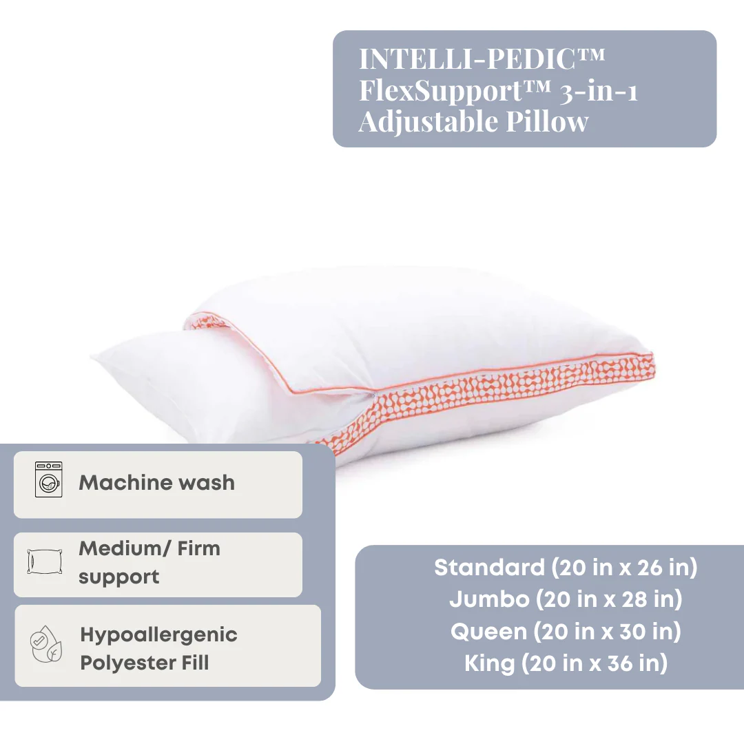 INTELLI-PEDIC™ FlexSupport™ 3-in-1 Adjustable Pillow - Image 3
