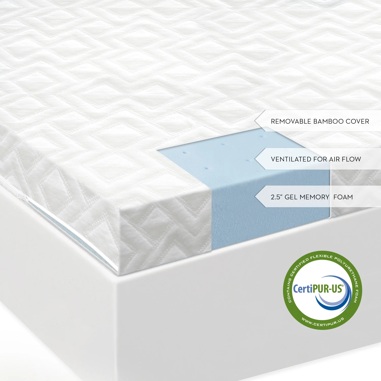 Malouf Isolus 2.5 Inch Gel Memory Foam Topper - Image 3