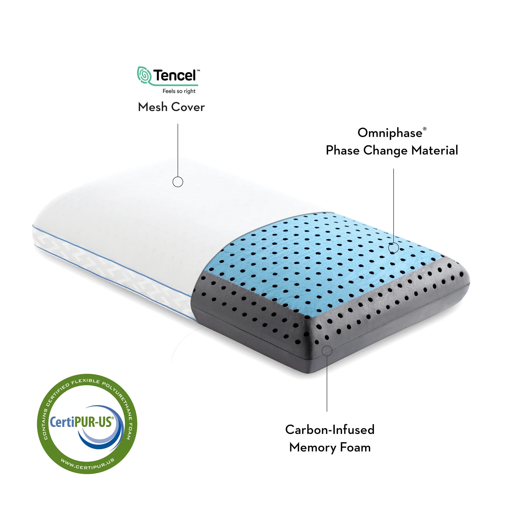 Malouf CarbonCool® + Omniphase® LT Pillow - Image 2