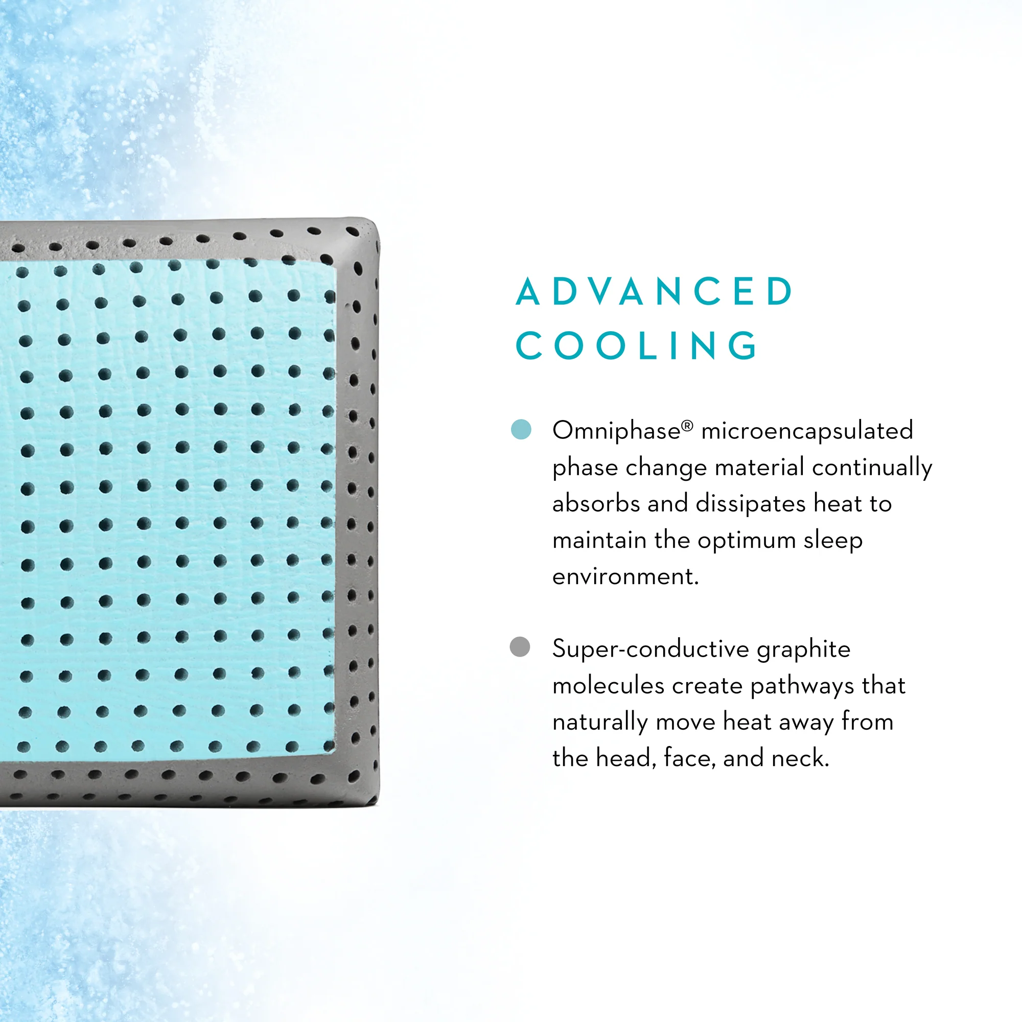 Malouf CarbonCool® + Omniphase® LT Pillow - Image 3