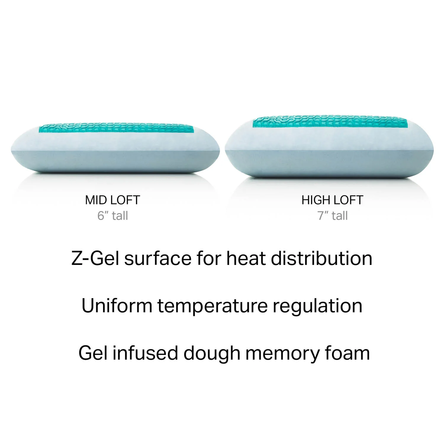 Malouf Gel Dough + Z Gel - Image 3