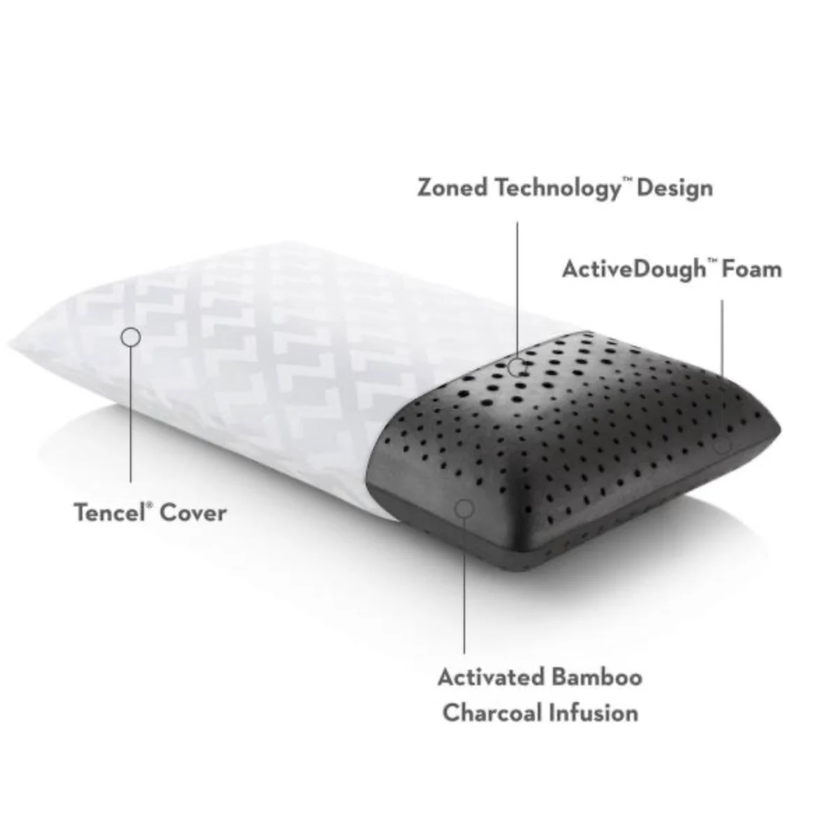 Malouf Zoned Dough + Bamboo Charcoal - Image 9