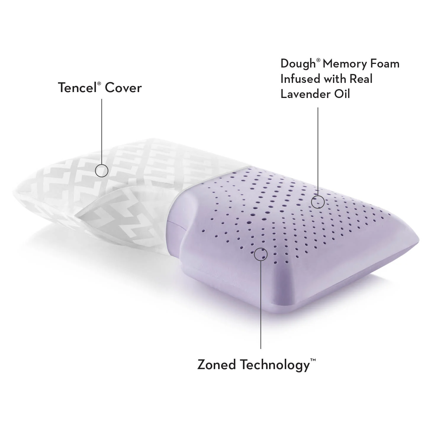 Malouf Shoulder Zoned Dough + Lavender - Image 4