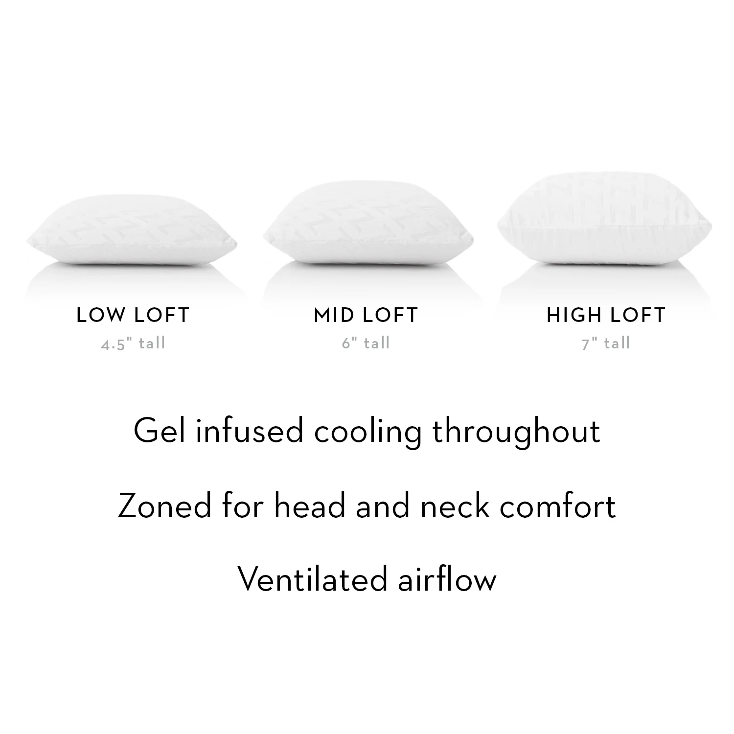 Malouf Zoned Gel Dough - Image 4