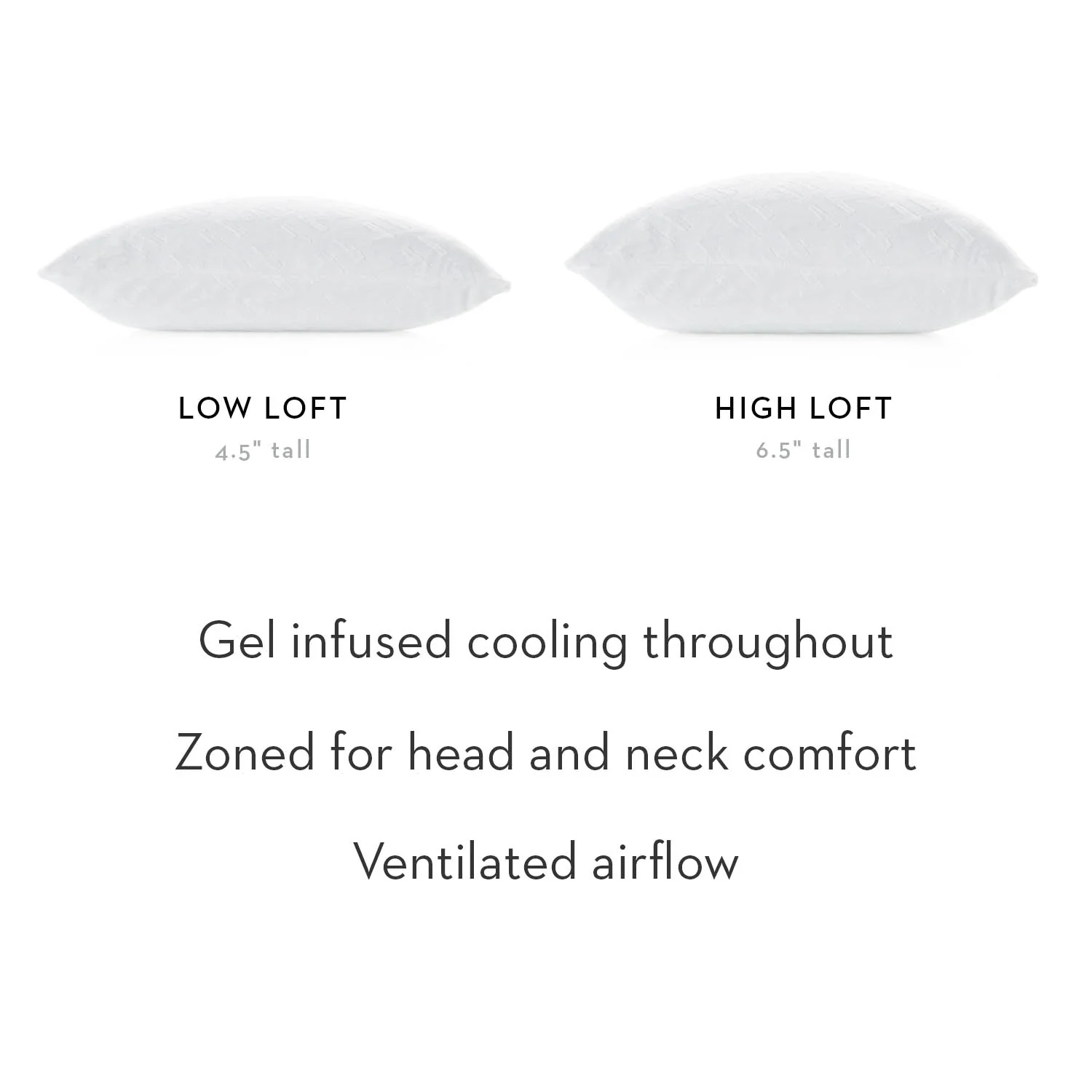 Malouf Zoned Gel Talalay Latex Pillow - Image 3