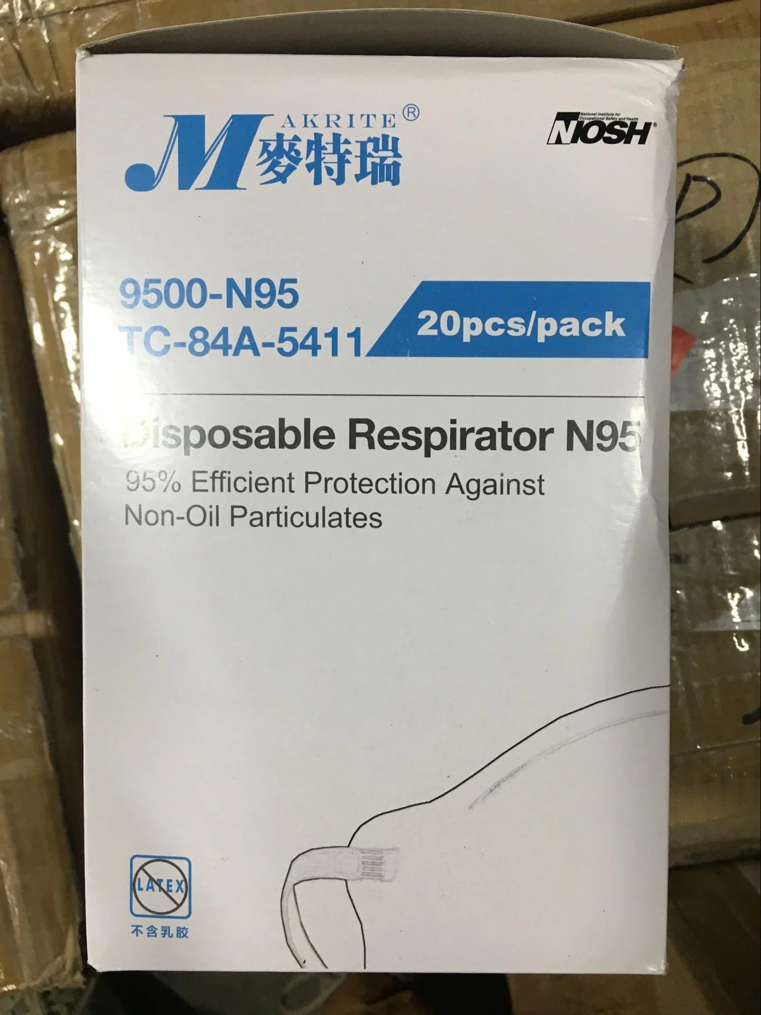Final Sale: NIOSH N95 Respirator | Pack of 20 Masks - Image 4