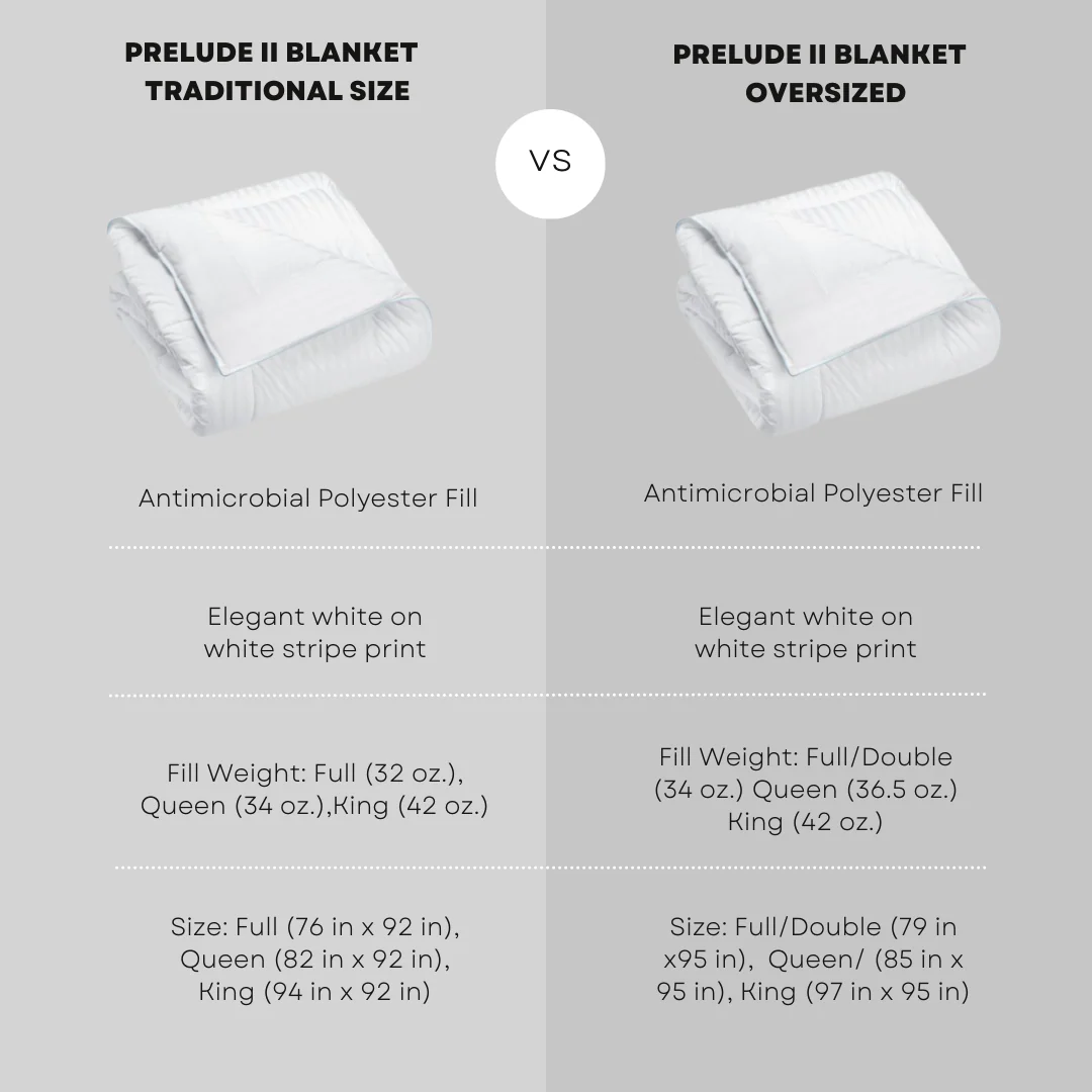 Manchester Mills Prelude II Blanket | Oversized - Image 3
