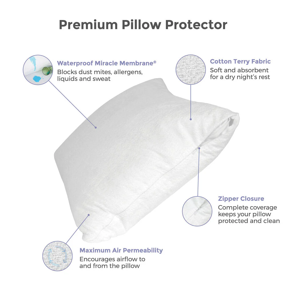 Protect-A-Bed Premium Pillow Protector - Image 3