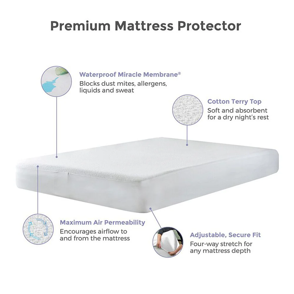 Protect-A-Bed Premium Mattress Protector - Image 7