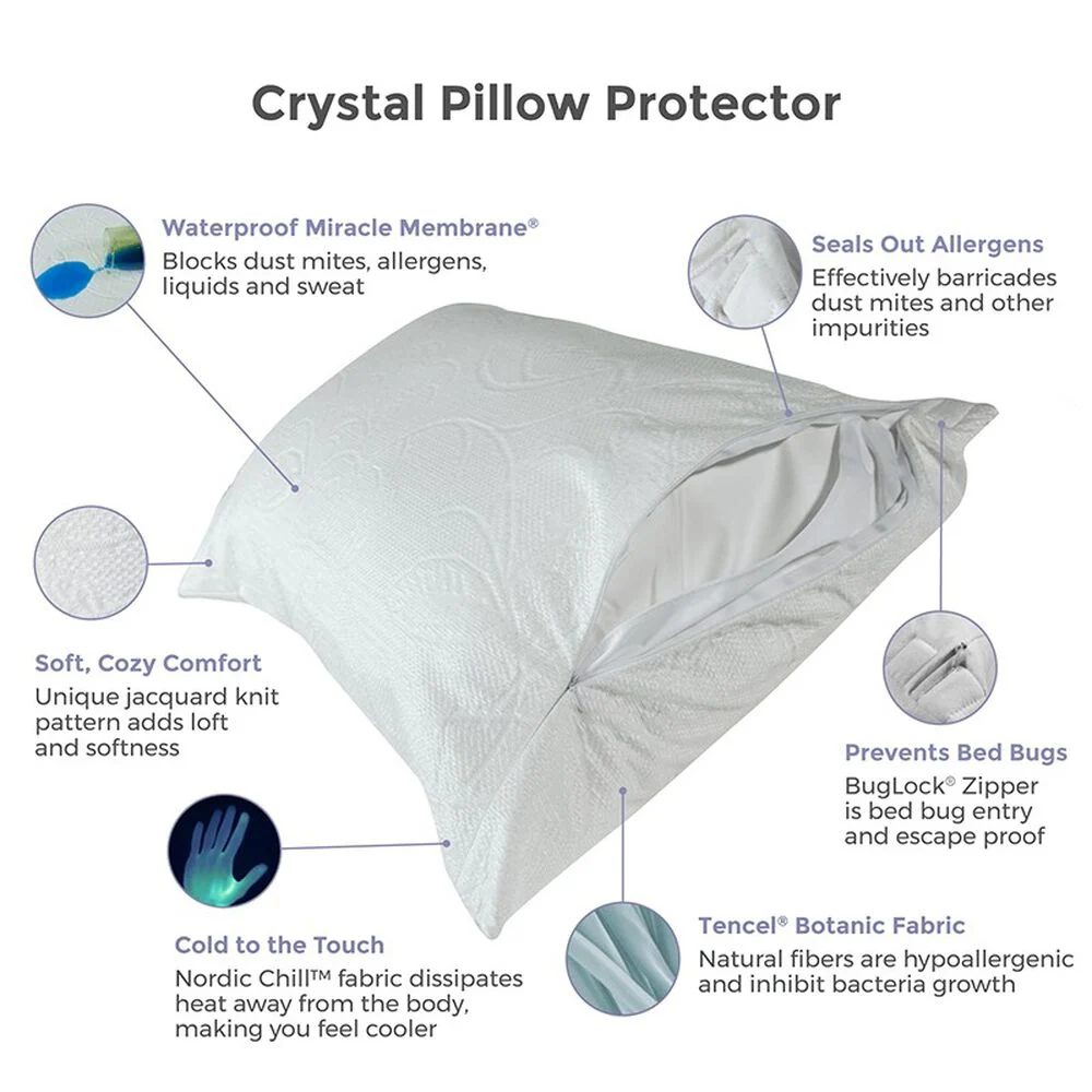 Protect-A-Bed Crystal Cooling Pillow Protector With Tencel - Image 5