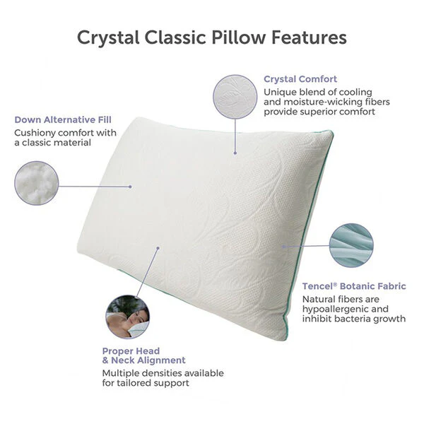 Protect-A-Bed Crystal Tencel Cooling Pillow, Memory Foam & Innerspring - Image 3
