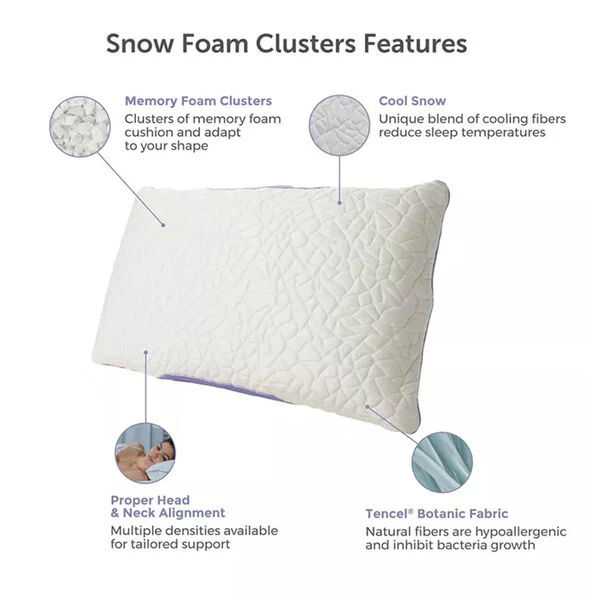 Protect-A-Bed Snow- Cluster Foam Pillow | THERM-A-SLEEP Collection - Image 2