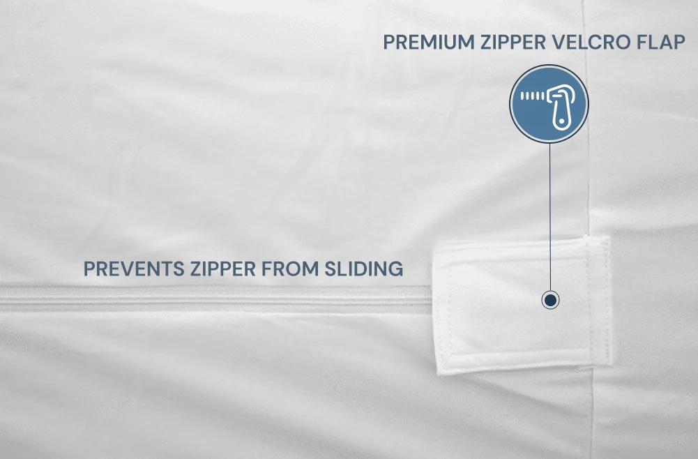 Pillowtex Deluxe Mattress Protector - Image 9