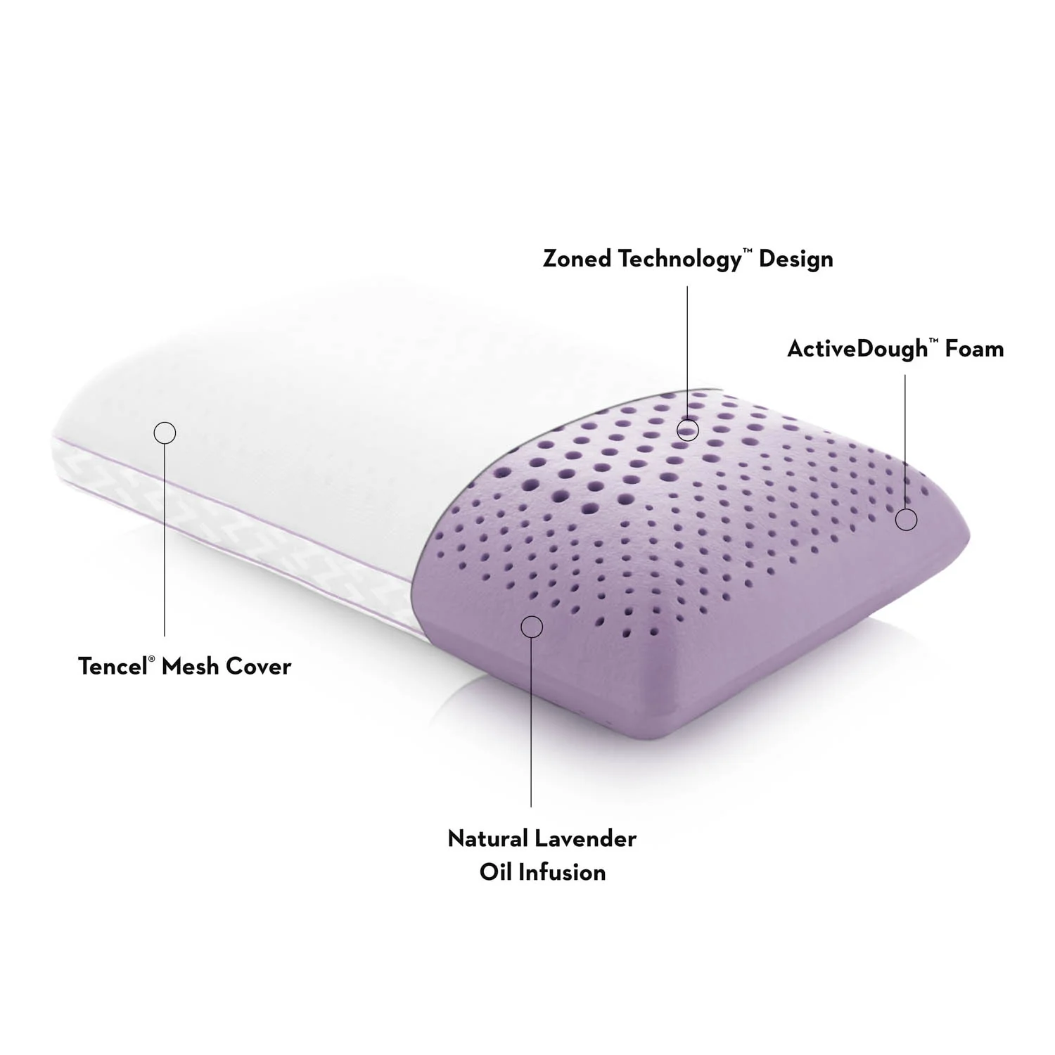 Malouf Zoned ActiveDough + Lavender - Image 2